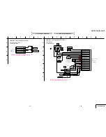 Preview for 43 page of Sony DCR-DVD201 Service Manual