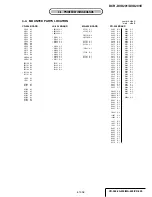 Preview for 53 page of Sony DCR-DVD201 Service Manual