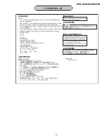 Preview for 56 page of Sony DCR-DVD201 Service Manual