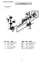 Preview for 60 page of Sony DCR-DVD201 Service Manual