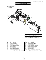 Preview for 61 page of Sony DCR-DVD201 Service Manual