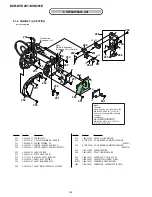 Preview for 62 page of Sony DCR-DVD201 Service Manual