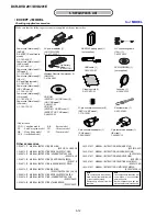 Preview for 64 page of Sony DCR-DVD201 Service Manual