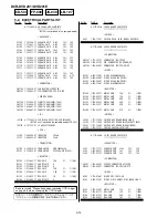 Preview for 66 page of Sony DCR-DVD201 Service Manual