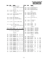 Preview for 67 page of Sony DCR-DVD201 Service Manual