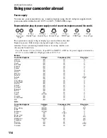 Preview for 114 page of Sony DCR-DVD650 - Hybrid Dvd Camcorder Operating Manual