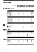 Preview for 50 page of Sony DCR DVD7 - DVD Handycam Camcorder Operating Manual