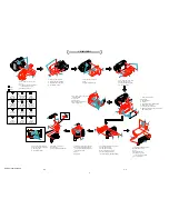 Preview for 20 page of Sony DCR-HC1000 - Digital Handycam Camcorder Service Manual