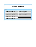 Preview for 27 page of Sony DCR-HC1000 - Digital Handycam Camcorder Service Manual