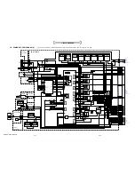 Preview for 33 page of Sony DCR-HC1000 - Digital Handycam Camcorder Service Manual