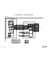 Preview for 53 page of Sony DCR-HC1000 - Digital Handycam Camcorder Service Manual