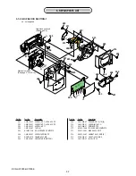 Preview for 80 page of Sony DCR-HC1000 - Digital Handycam Camcorder Service Manual