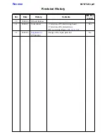 Preview for 101 page of Sony DCR-HC1000 - Digital Handycam Camcorder Service Manual