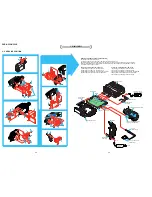 Preview for 13 page of Sony DCR-HC30 - Handycam Camcorder - 680 KP Service Manual