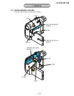 Preview for 16 page of Sony DCR-HC30 - Handycam Camcorder - 680 KP Service Manual