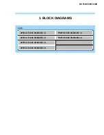 Preview for 19 page of Sony DCR-HC30 - Handycam Camcorder - 680 KP Service Manual