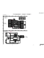 Preview for 33 page of Sony DCR-HC30 - Handycam Camcorder - 680 KP Service Manual