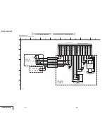 Preview for 38 page of Sony DCR-HC30 - Handycam Camcorder - 680 KP Service Manual