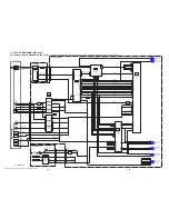 Preview for 26 page of Sony DCR-HC32 - Handycam Camcorder - 20 x Optical Zoom Service Manual