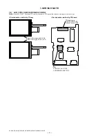 Preview for 81 page of Sony DCR-HC32 - Handycam Camcorder - 20 x Optical Zoom Service Manual