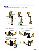 Preview for 17 page of Sony DCR-HC52 Service Manual