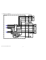 Preview for 21 page of Sony DCR-HC52 Service Manual