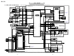 Preview for 18 page of Sony DCR-HC65 - Digital Handycam Camcorder Service Manual