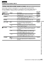 Preview for 131 page of Sony DCR-IP5E/IP7E Operating Instructions Manual