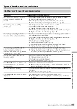 Preview for 213 page of Sony DCR-IP5E/IP7E Operating Instructions Manual