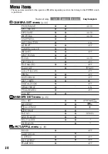 Preview for 38 page of Sony DCR-PC1000 Operating Manual