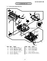 Preview for 56 page of Sony DCR-PC109 - Digital Handycam Camcorder Service Manual