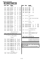 Preview for 63 page of Sony DCR-PC109 - Digital Handycam Camcorder Service Manual