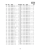 Preview for 29 page of Sony DCR-PC7 Service Manual