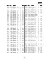 Preview for 35 page of Sony DCR-PC7 Service Manual