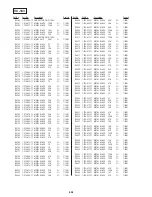 Preview for 36 page of Sony DCR-PC7 Service Manual