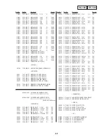 Preview for 37 page of Sony DCR-PC7 Service Manual