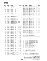 Preview for 38 page of Sony DCR-PC7 Service Manual