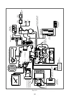 Preview for 43 page of Sony DCR-PC7 Service Manual