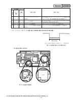 Preview for 25 page of Sony DCR-SR300 Service Manual