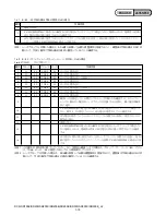 Preview for 26 page of Sony DCR-SR300 Service Manual