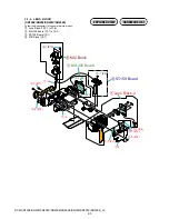 Preview for 33 page of Sony DCR-SR300 Service Manual