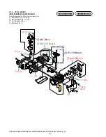 Preview for 34 page of Sony DCR-SR300 Service Manual