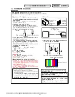 Preview for 53 page of Sony DCR-SR300 Service Manual