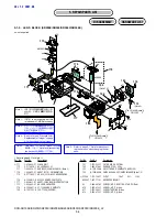 Preview for 80 page of Sony DCR-SR300 Service Manual