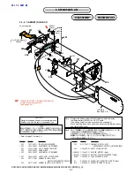 Preview for 81 page of Sony DCR-SR300 Service Manual