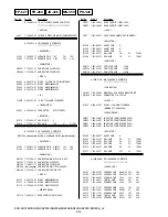 Preview for 85 page of Sony DCR-SR300 Service Manual