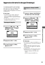 Preview for 53 page of Sony DCR-SR65 - 40gb Hdd Handycam Camcorder (French) Guide Pratique