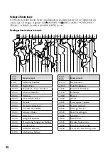 Preview for 90 page of Sony DCR-SR65 - 40gb Hdd Handycam Camcorder (French) Guide Pratique