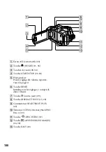 Preview for 100 page of Sony DCR-SR65 - 40gb Hdd Handycam Camcorder (French) Guide Pratique