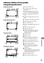 Preview for 105 page of Sony DCR-SR65 - 40gb Hdd Handycam Camcorder (French) Guide Pratique